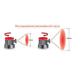 Цинк-спрей Perfect, спрей 400мл