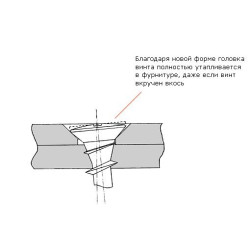 САМОРЕЗ для ПВХ РH2 белый цинк 4.1X25