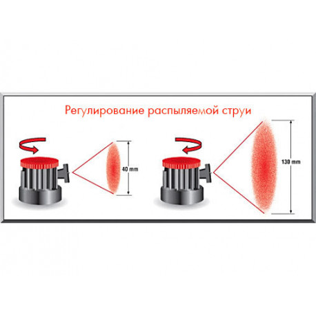 Спрей для нержавеющих поверхностей Perfect