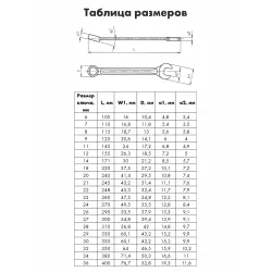 Ключ комбинир.Red Line-SW12
