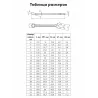 Ключ комбинир.Red Line-SW22