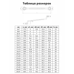 Ключ накид.изогн.Red Line-SW10X11