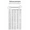 Ключ рожковый Red Line-SW8X10